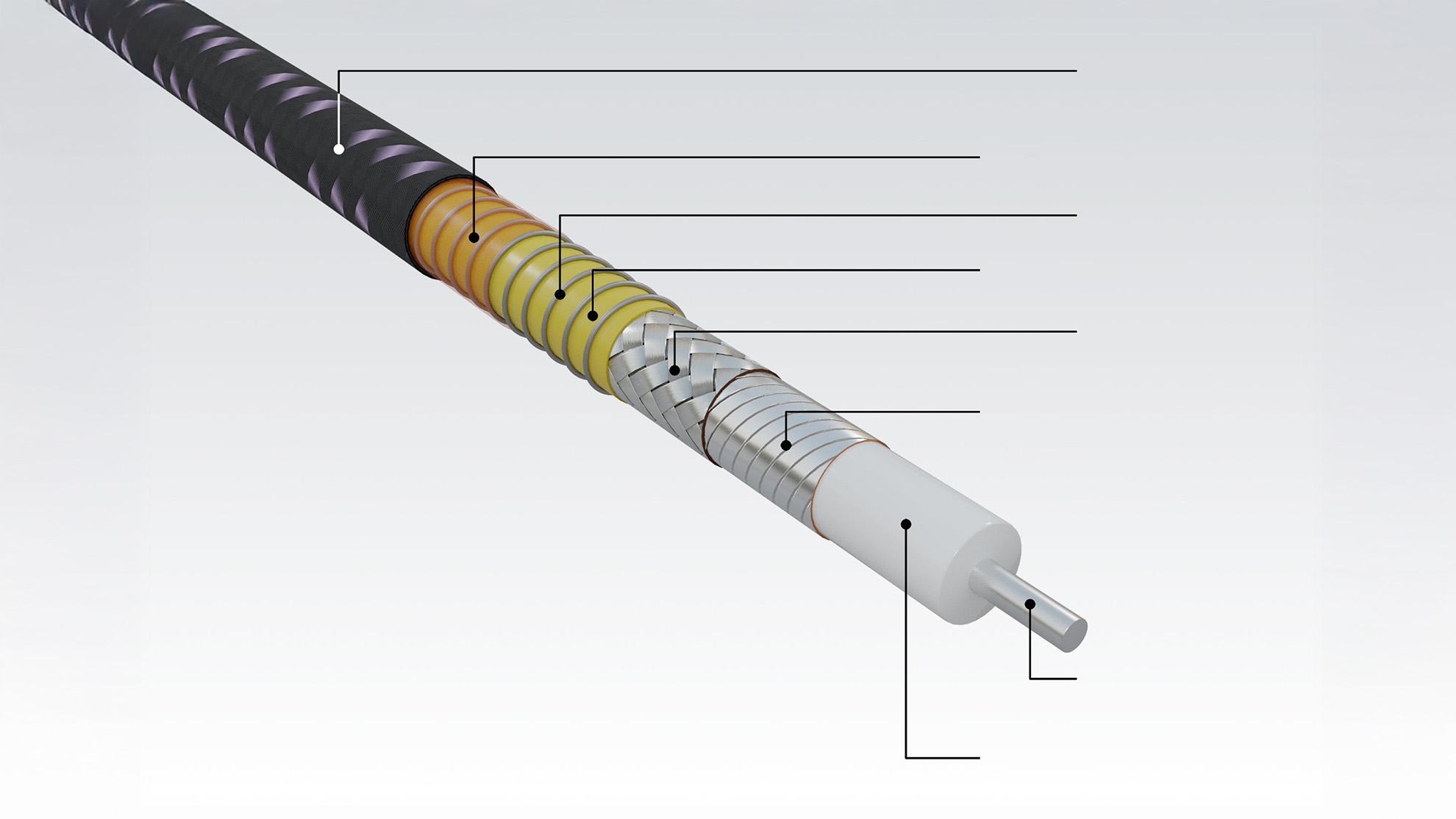 GORE-FLIGHT 6 Serie Cable Construction