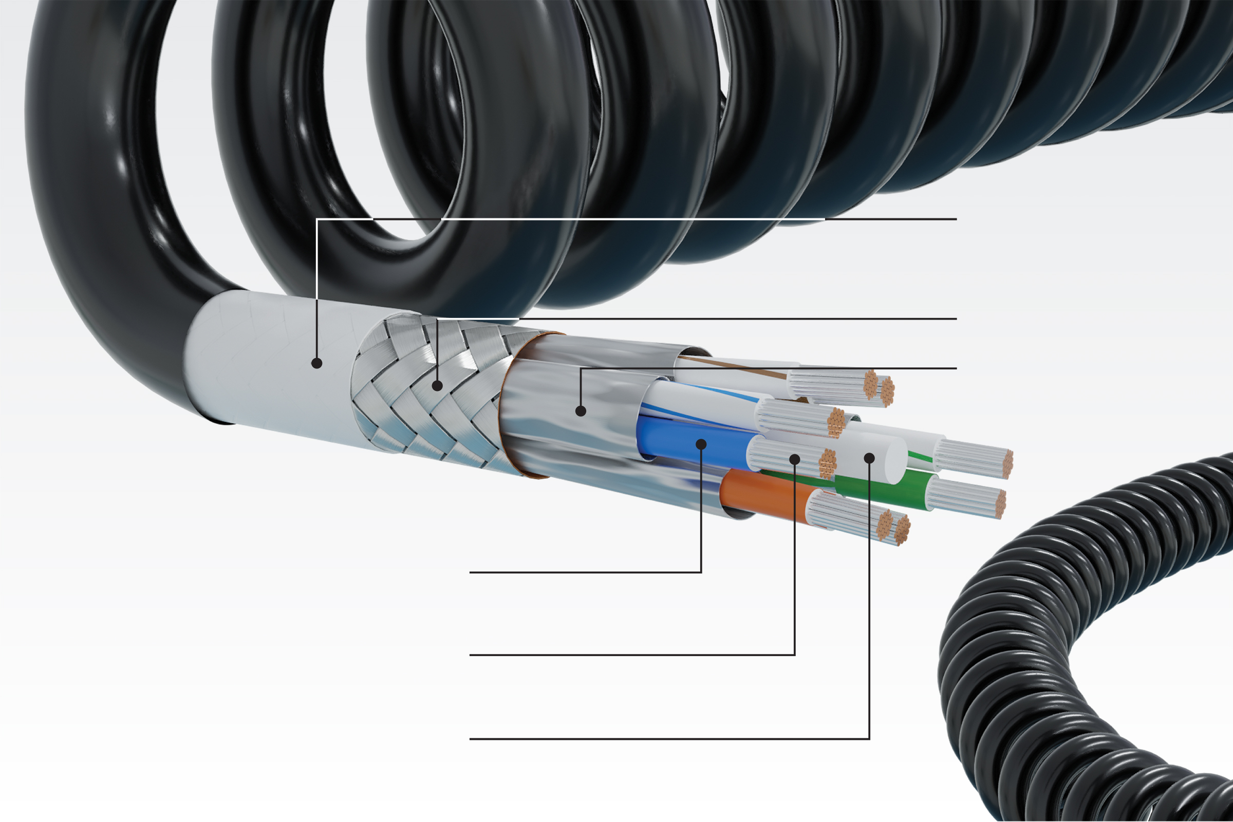 Custom Coiled Cables for Defense Land Systems