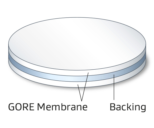 Drawing of the 3 Layer Laminate structure 