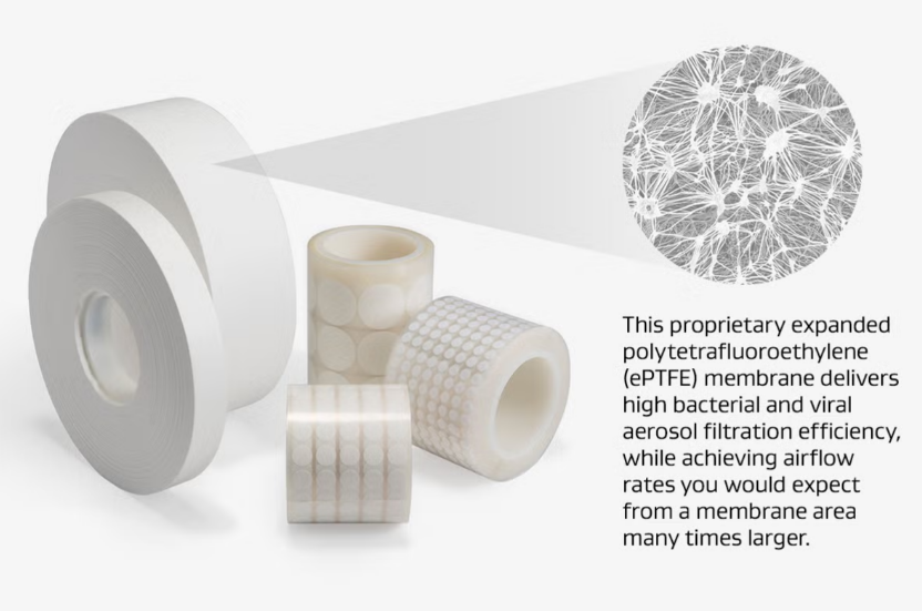 microfiltration media for non implantable devices