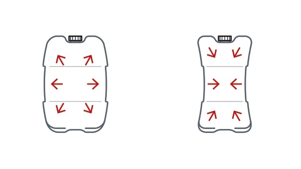 active ingredients that release or consume gas