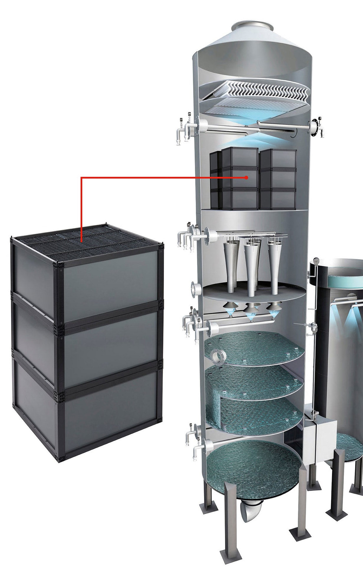 Installation of GORE Mercury Control System in VenturipakTM Scrubber