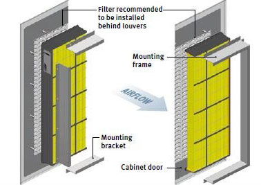 Cooling Filter Sealing illustration