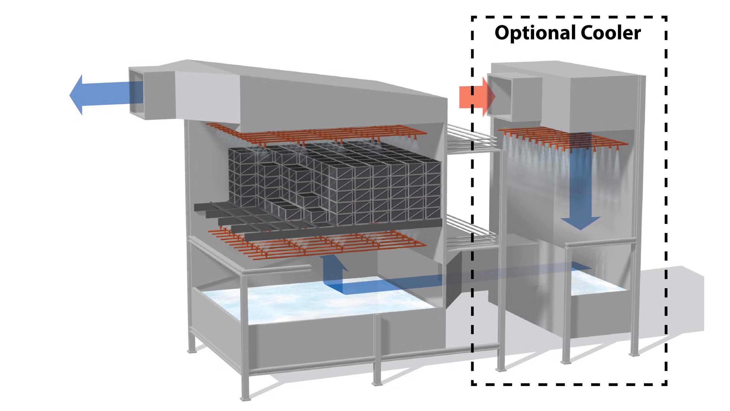 Stand-alone installation
