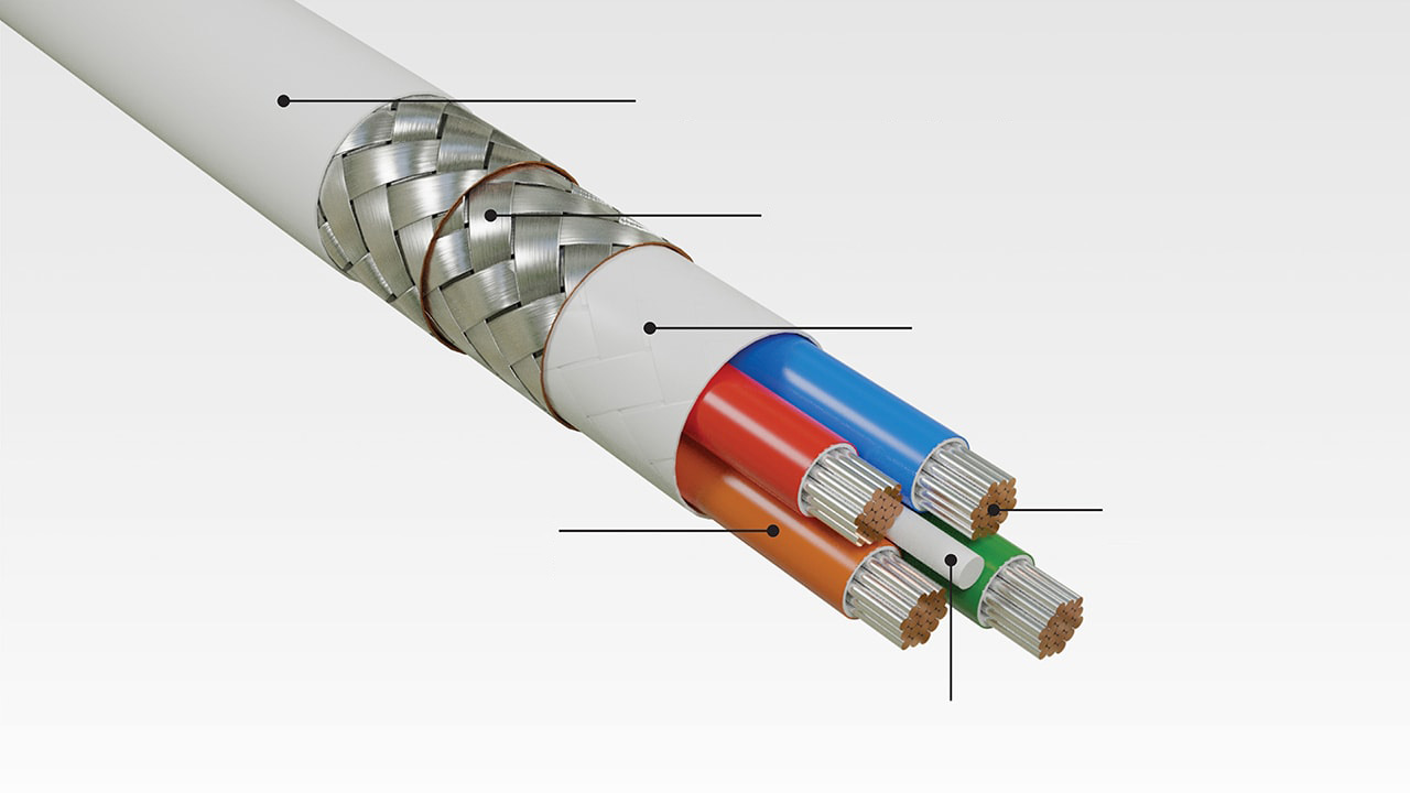 Gore durable and flexible quadrax cable materials