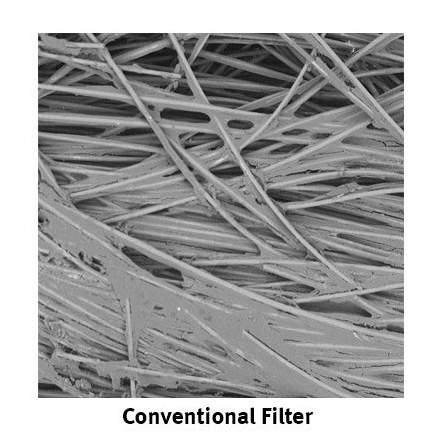 conventional filter