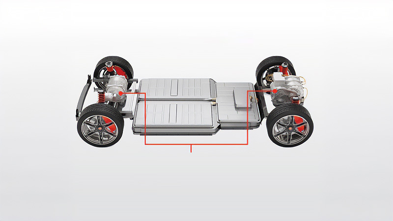 powertrain engineering applications