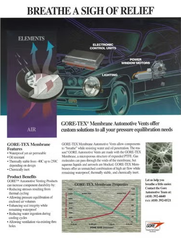 image of mid-1990's ad for auto vents