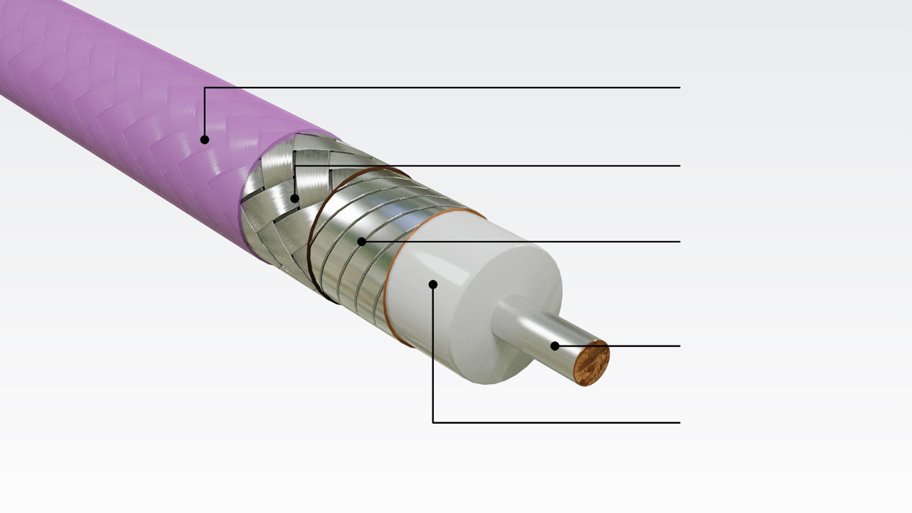 Flexible gore rf cable assemblies