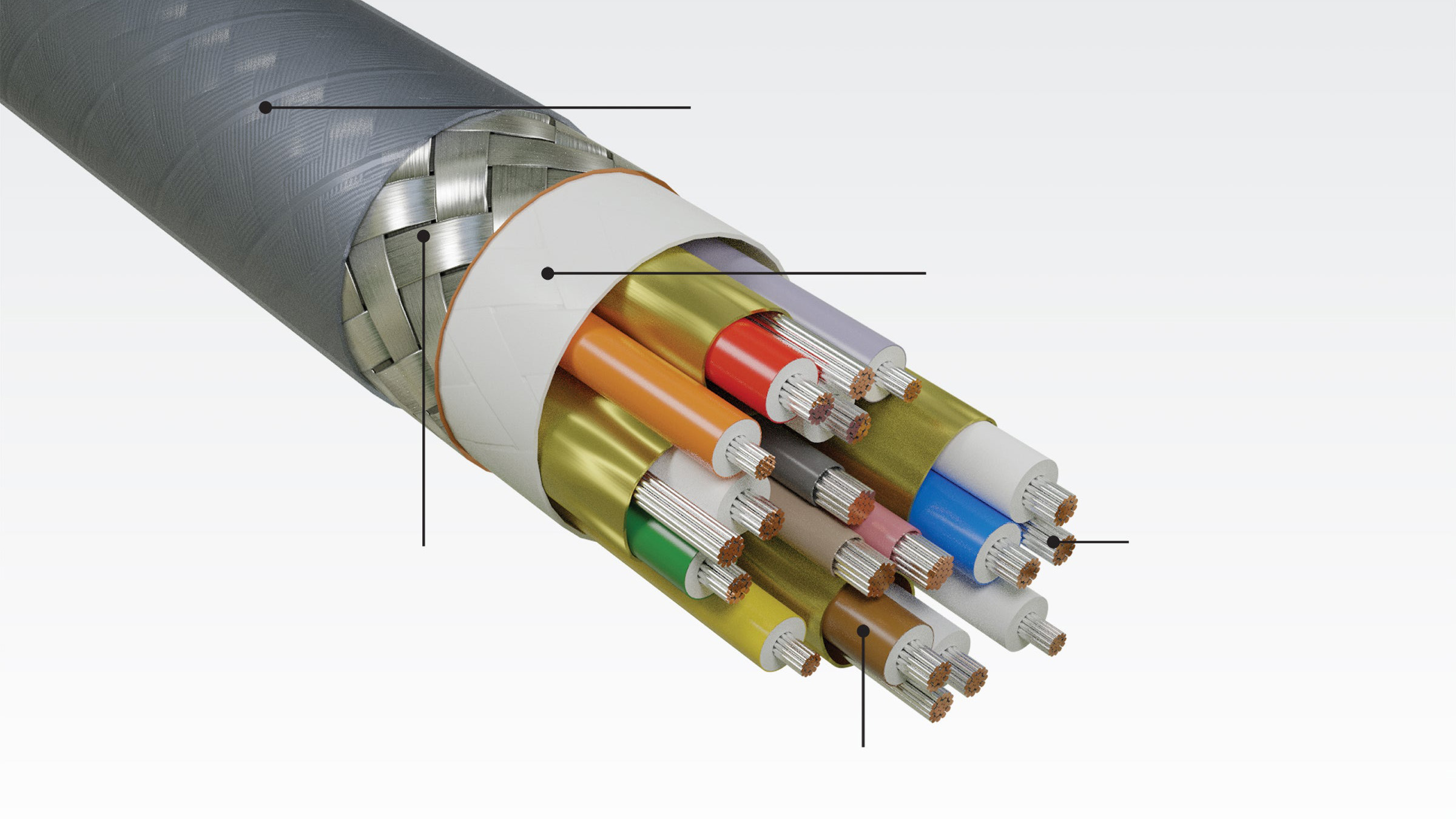 Gore low-weight hdmi cable construction