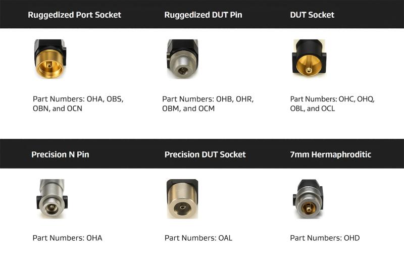 GORE® VNA Microwave/RF Test Assemblies Connection Options
