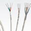 Ethernet Cables for Civil Aircraft