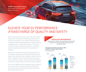Thumbnail image of document entitled “Elevate Your EV Performance: #TAKECHARGE of Quality and Safety”    